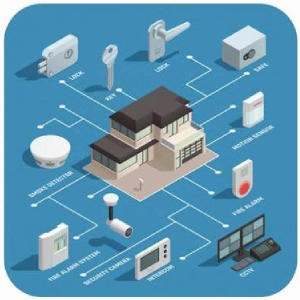 Extra Low Voltage Systems